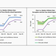 India-Inflation-economy